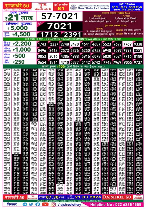 rajshree 50 guru weekly lottery today